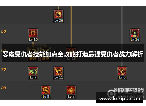恶魔复仇者技能加点全攻略打造最强复仇者战力解析